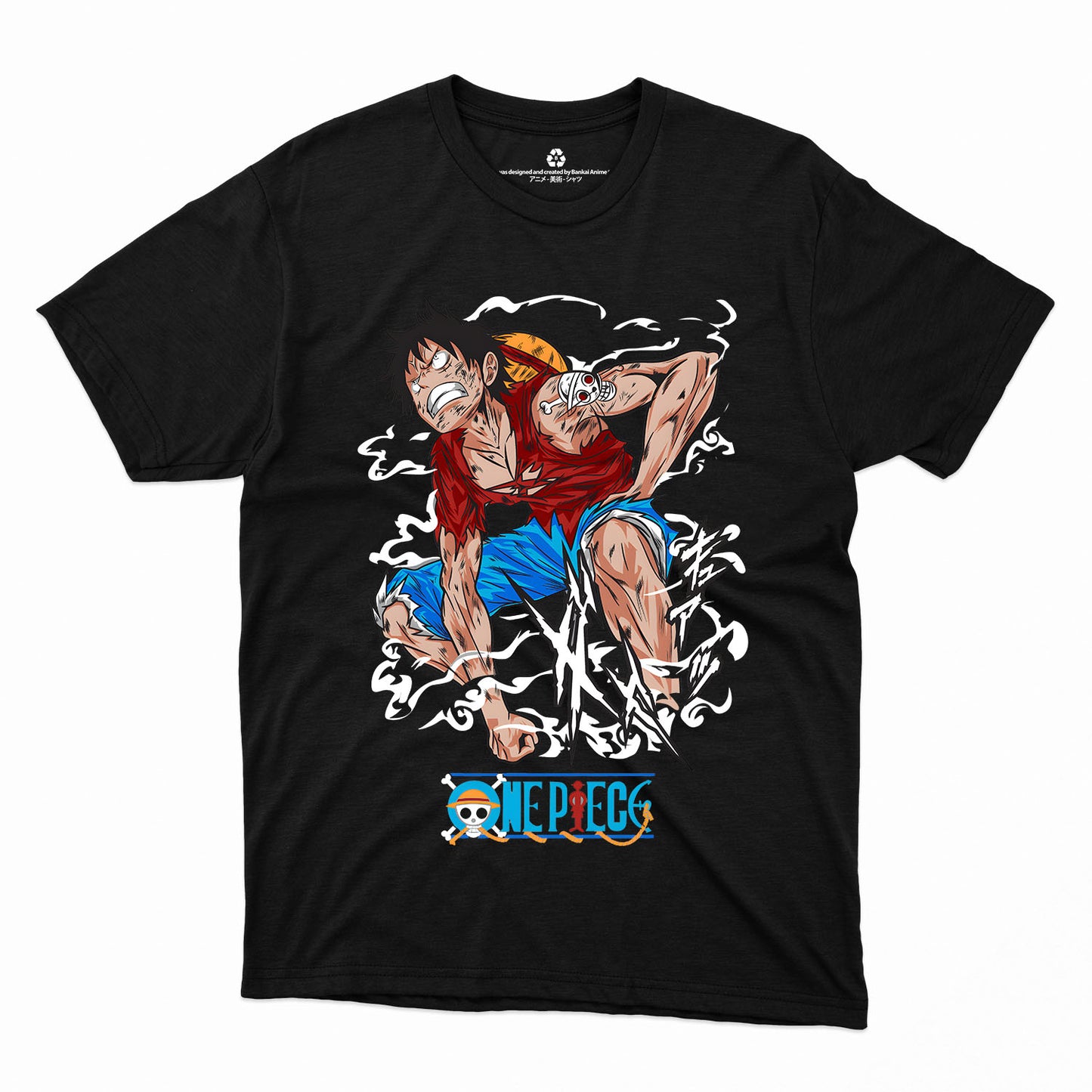 Luffy x Anger x Transformation